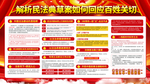 民法典