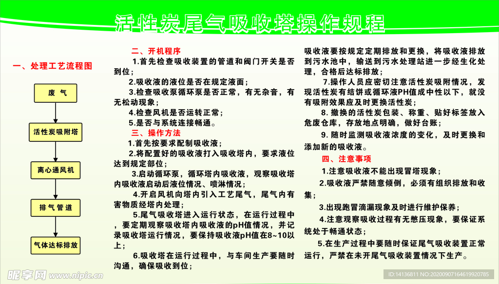 活性炭尾气吸收塔操作规程