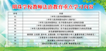 教师学习内容