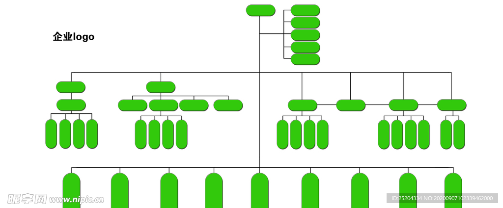 企业组织架构图