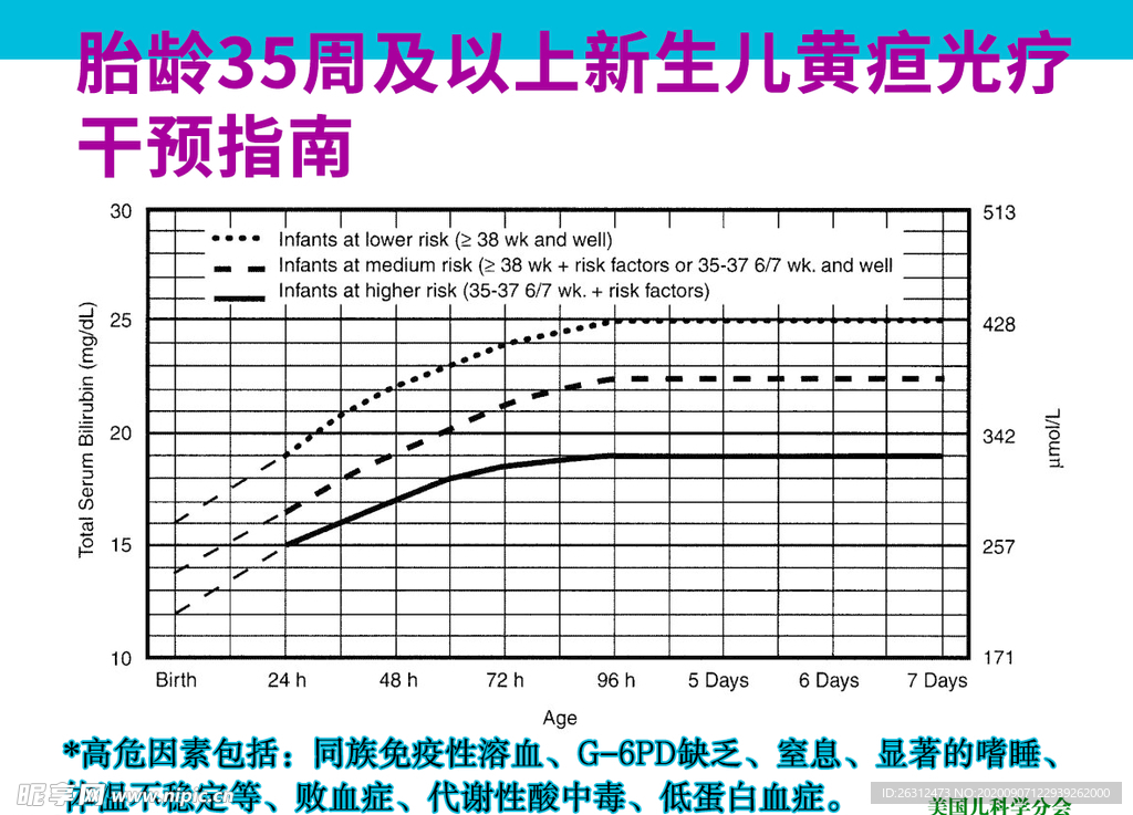 胎龄35周及以上新生儿黄疸光疗