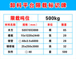 限载标识牌牌