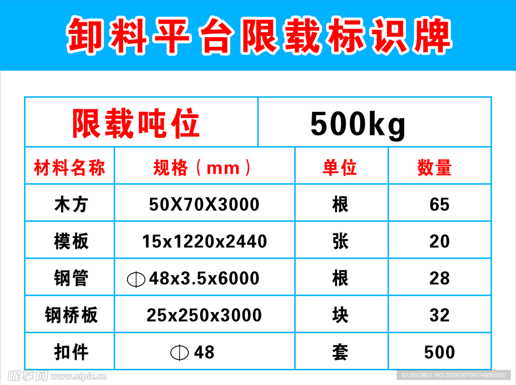 限载标识牌牌