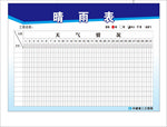 中国建筑晴雨表展板