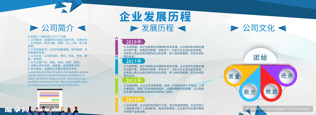 发展历程