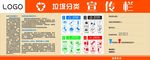 垃圾分类宣传栏