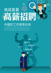 时尚大气企业招聘海报