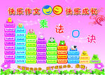乘法口诀