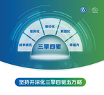 三擎四驱