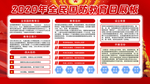 国防教育日