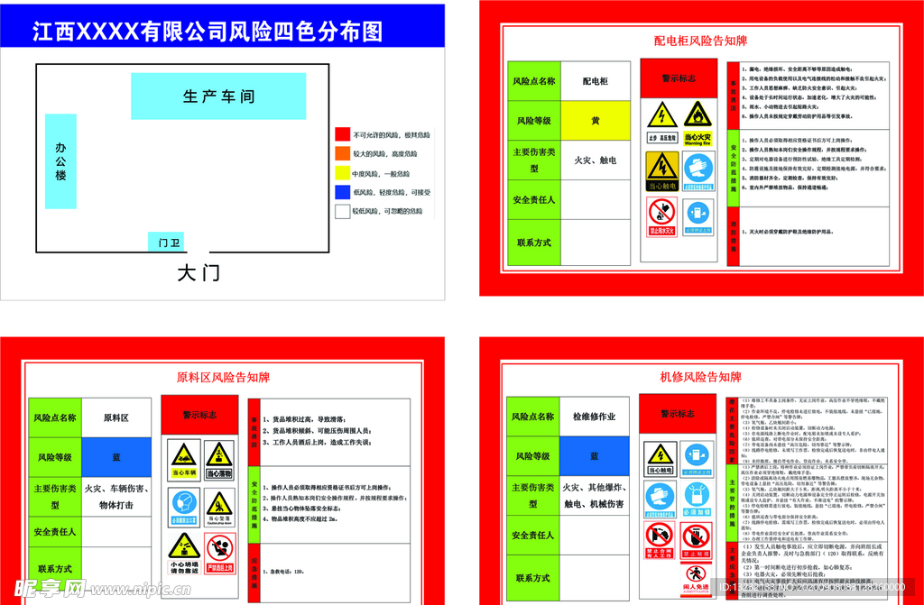 四色分布图配电柜原料区机修风险