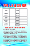 劳务人员维权告知牌