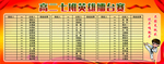 班级英雄擂台赛