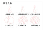 简笔画孔雀