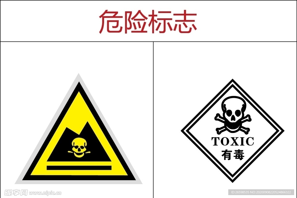 危险标志