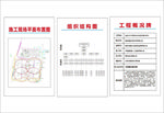 中国建筑 工程概览图