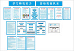 中建劳务方面整套制度牌