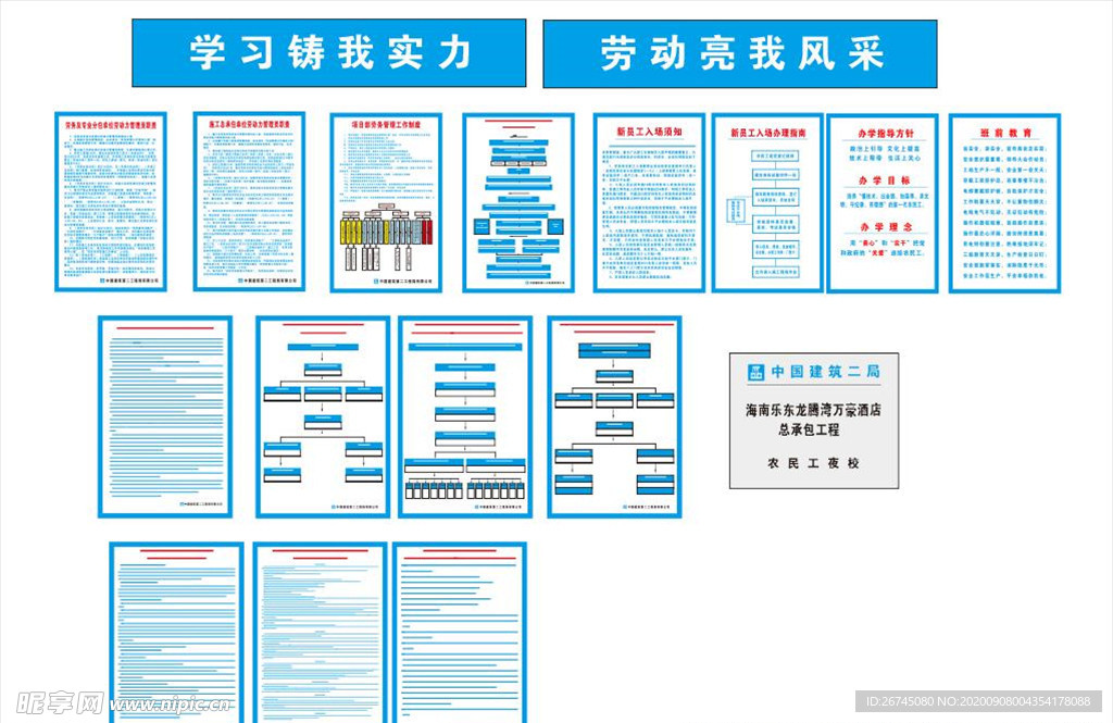 中建劳务方面整套制度牌