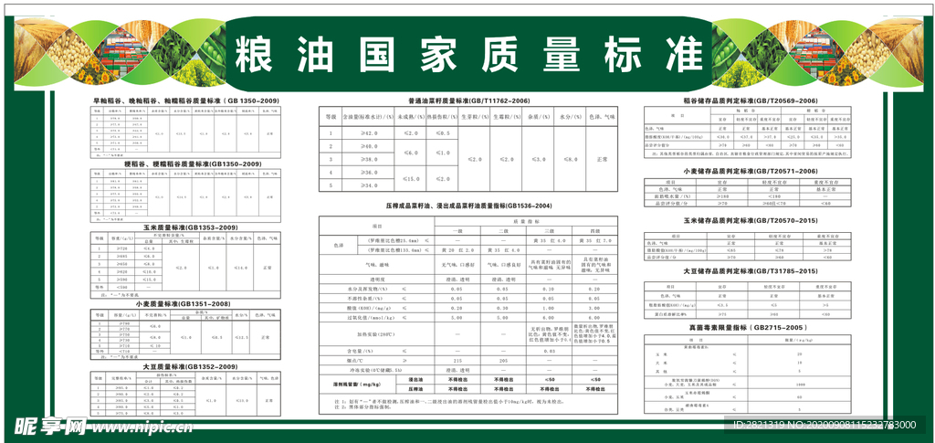 粮库质量标准展板