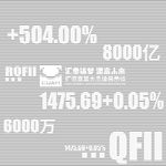 展馆数字大屏设计