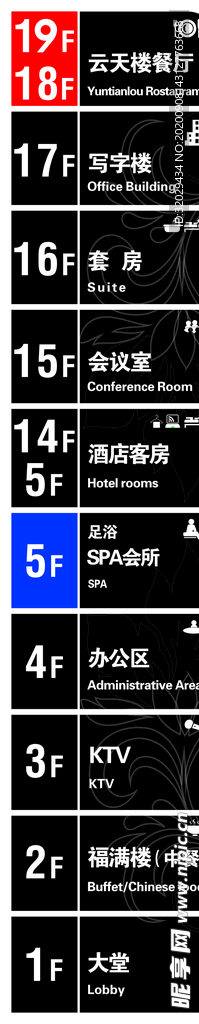 楼层引导牌