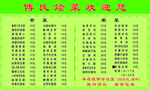 傅氏烩菜价格表