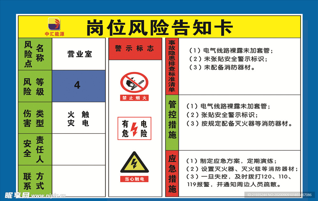 加油站岗位风险告知卡