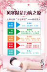 风寒湿是万病之源