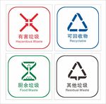 新版垃圾分类