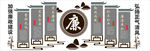 建设廉政文化墙