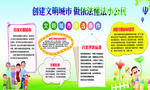 创建文明精神
