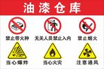 油漆仓库安全警示告知牌
