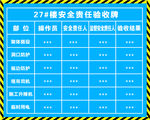 安全责任牌