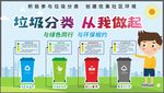 垃圾分类