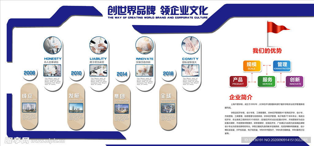 企业文化展板