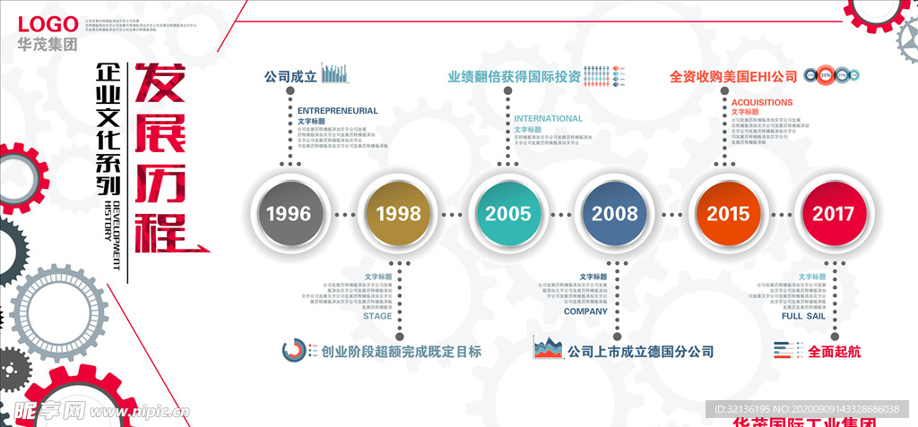 企业文化