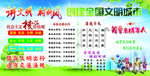 创建全国文明城市