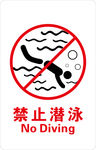 禁止潜泳