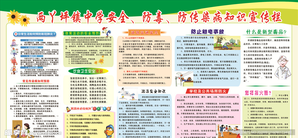 学生自护自救安全知识宣传栏