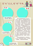 作业