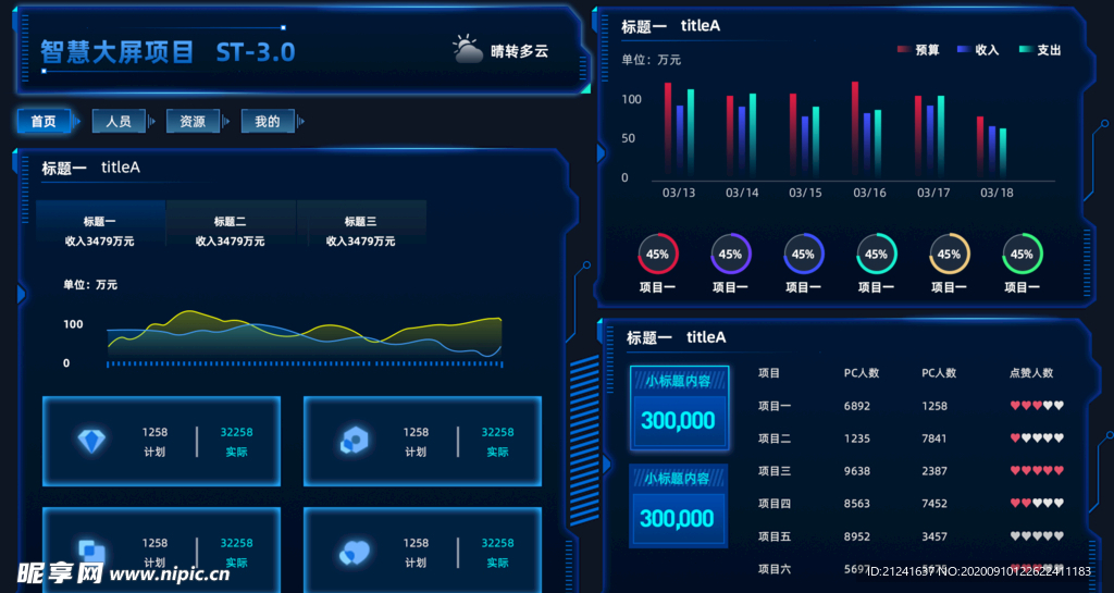 深色后台大气数据大屏