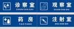 医院科室牌