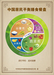 中国居民平衡膳食餐盘