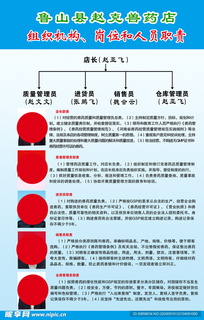 兽药人员职责