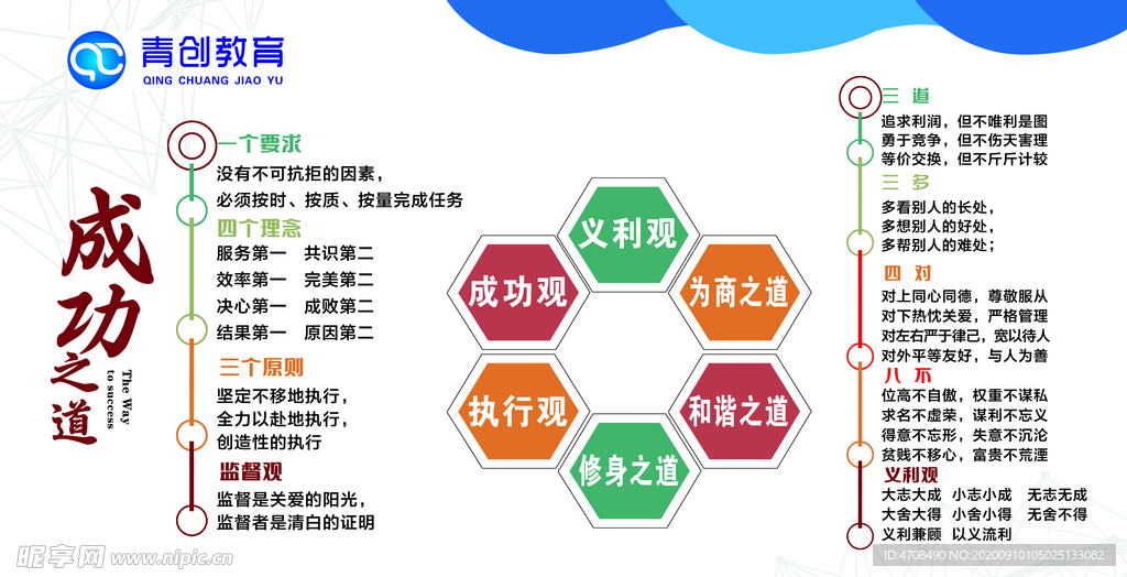 形象墙