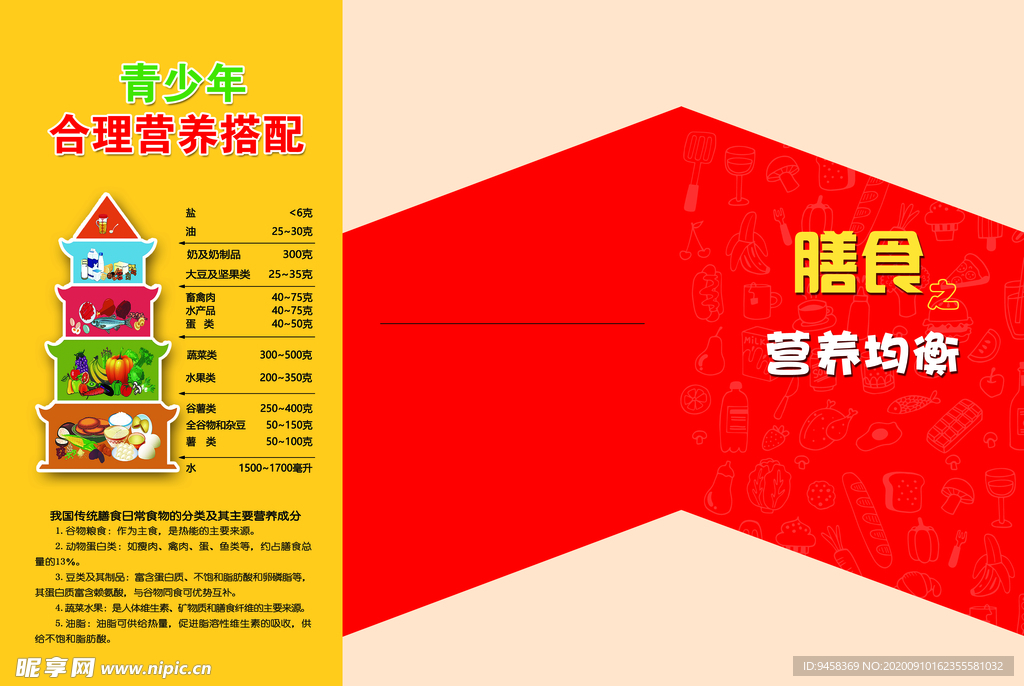膳食金字塔