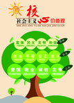 社会主义核心价值观