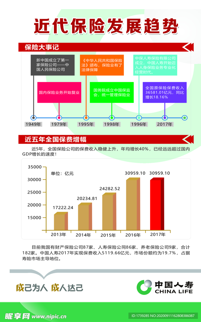 中国人寿文化