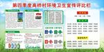 环境卫生宣传栏