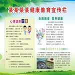 健康教育宣传栏